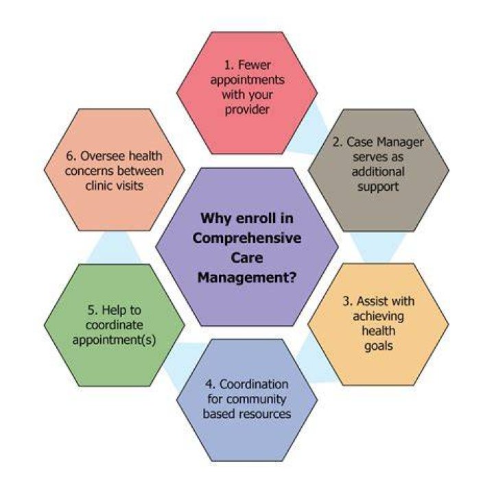 A Comprehensive Guide To Prevention And Mitigation