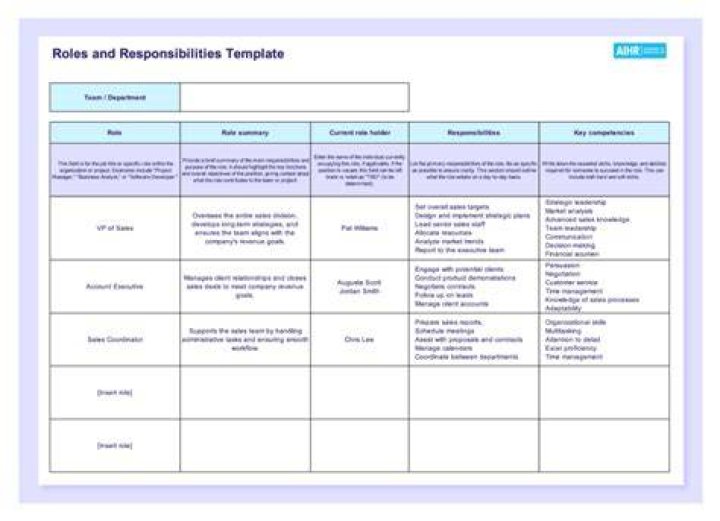 A Comprehensive Guide To Their Role And Responsibilities