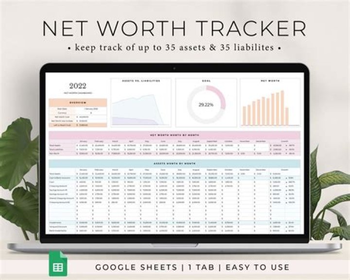 A Deep Dive Into Her Net Worth And Income