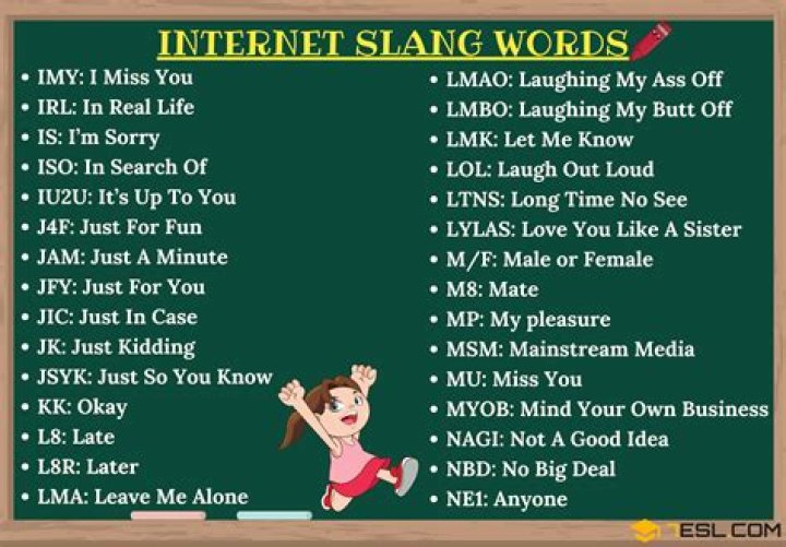 A Handy List of Popular Slang Terms &bull; 7ESL Slang words