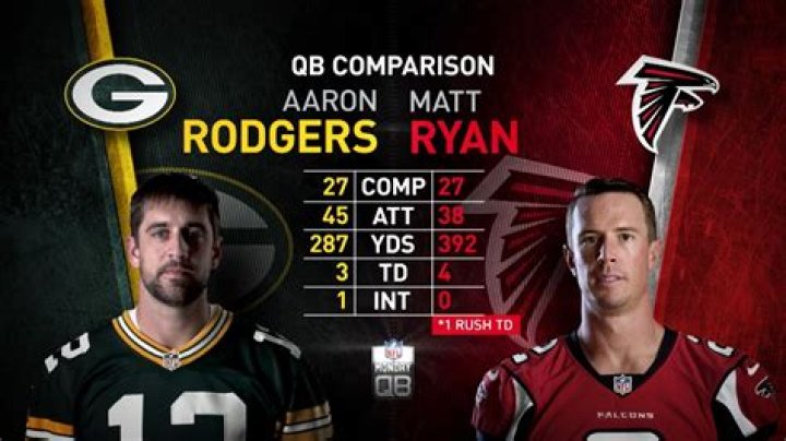 Aaron Rodgers vs. Matt Ryan, Tom Brady vs. Ben Roethlisberger Wow