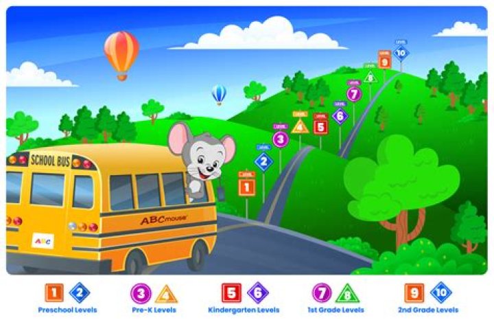 ABC Mouse's Free Educational Show, Search and Explore POPSUGAR Family