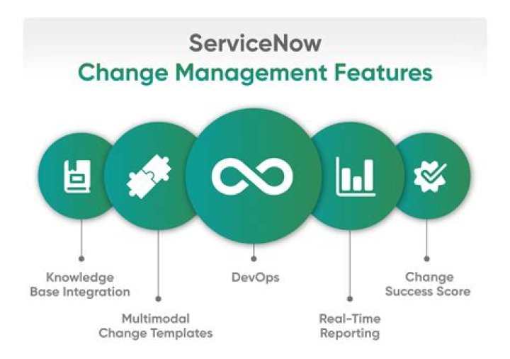 Advanced SEO Checker API Unleash Powerful Analytics 2024
