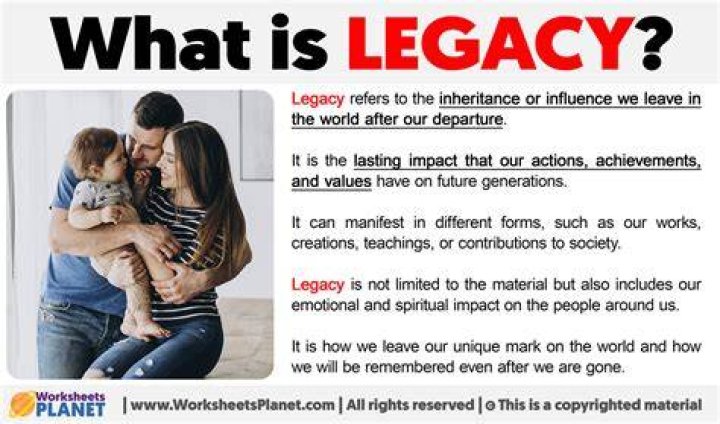 Age, Impact, And Legacy Revealed