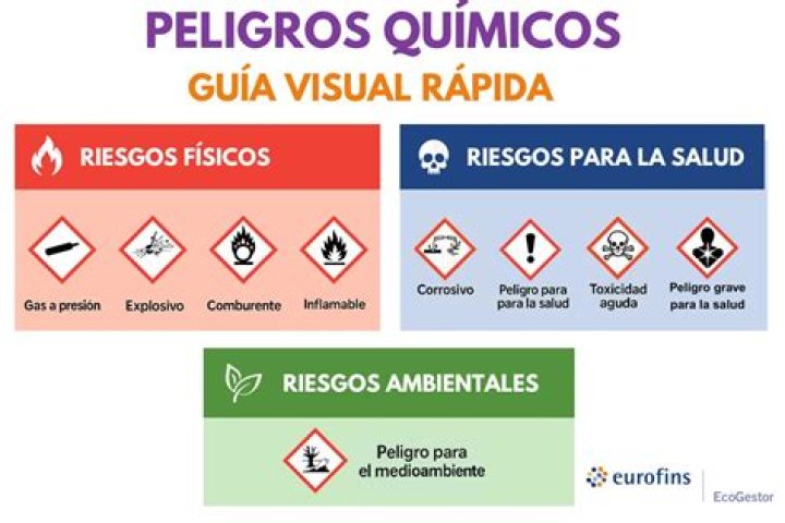 Agua, Energ&iacute;a y los peligros de la deshidrataci&oacute;n y te preguntas Me
