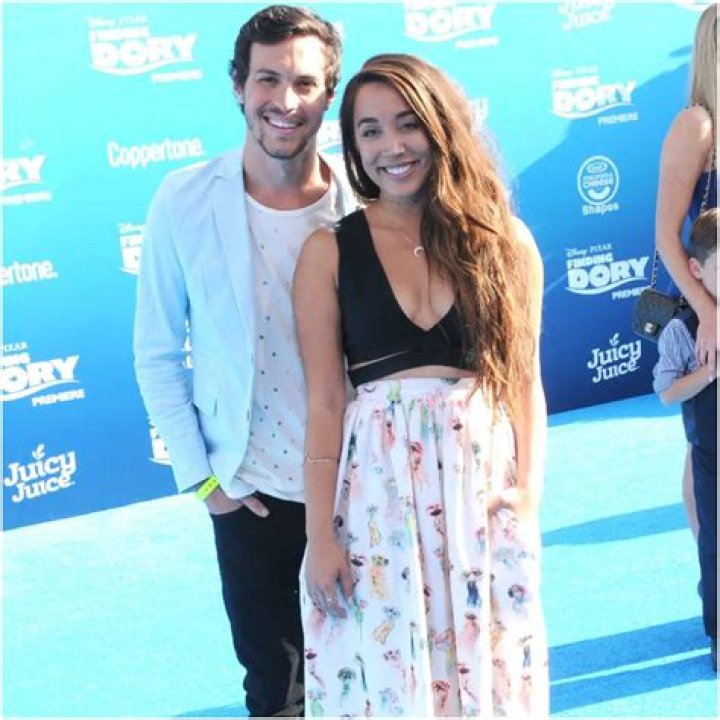 Alex Kinsey Net Worth Wife Famous People Today