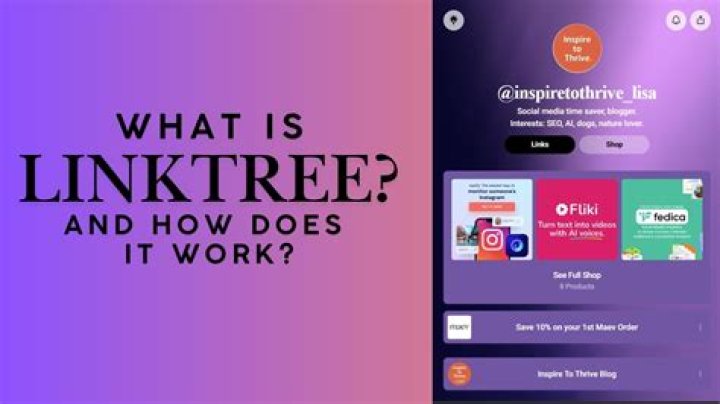 Alexxkeeler Instagram, TikTok Linktree