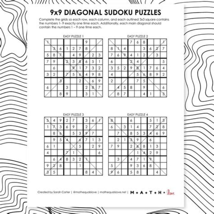 Algorithmes de r&eacute;solution de sudoku Sudoku solving algorithms