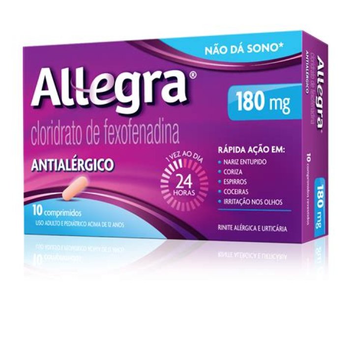 Allegra 'Been There and Done That' Commercial (2024) YouTube