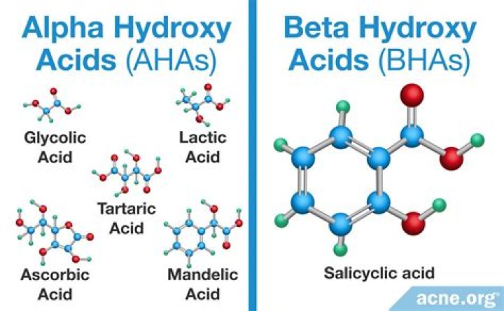 Alphahydroxy acids and beta hydroxy acids which ones are better? Cerave