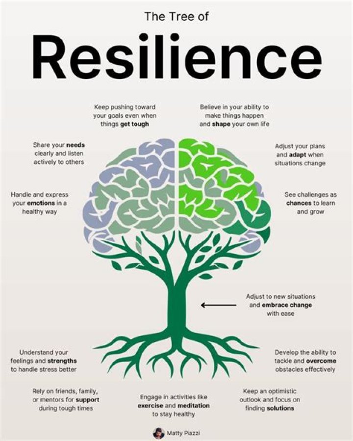 An Inspiring Tale Of Resilience And Advocacy