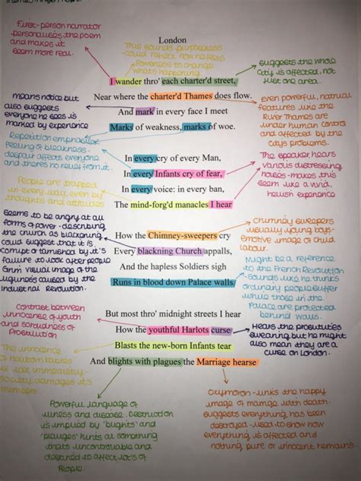 Analysis of Poem "Annabel Lee" by Edgar Allan Poe Owlcation