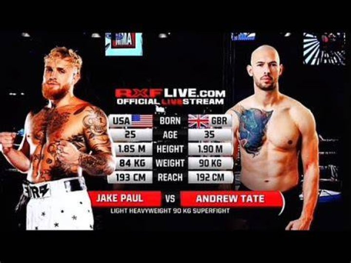 Andrew Tate Vs Jake Paul Tickets