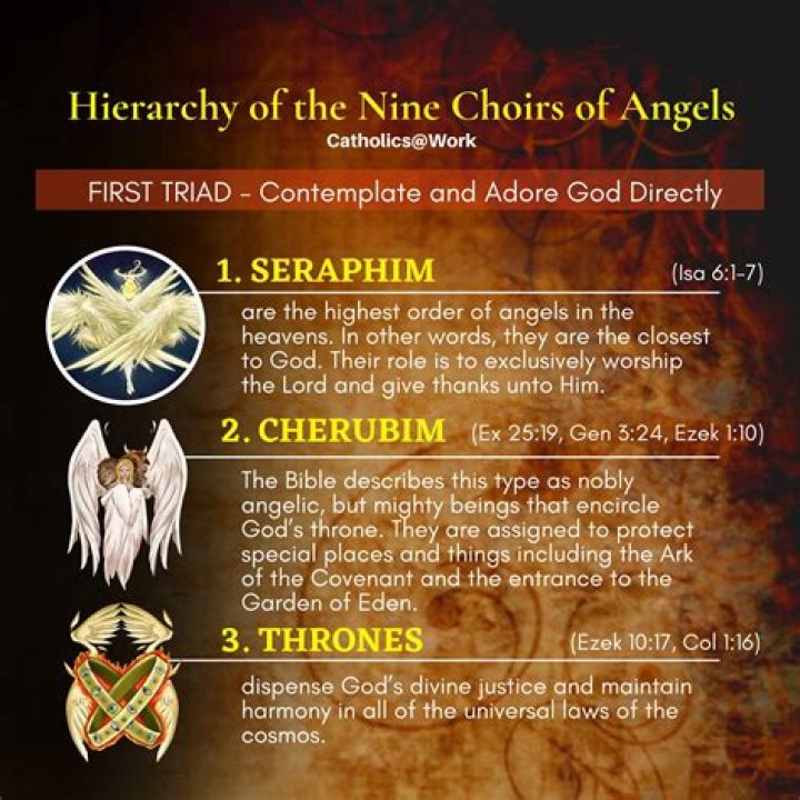 Angelic dominion 8242018 Bible Study Richard Jones YouTube