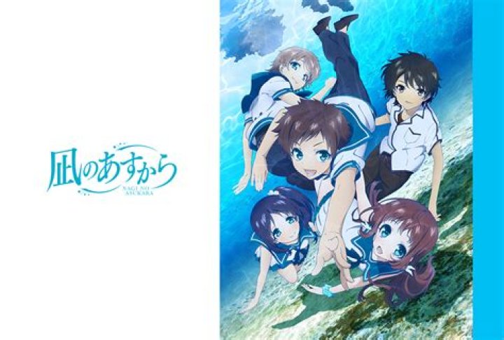 Anime Chart Nagi no Asu Kara Voice Actors (Seiyuu) Sakura Index