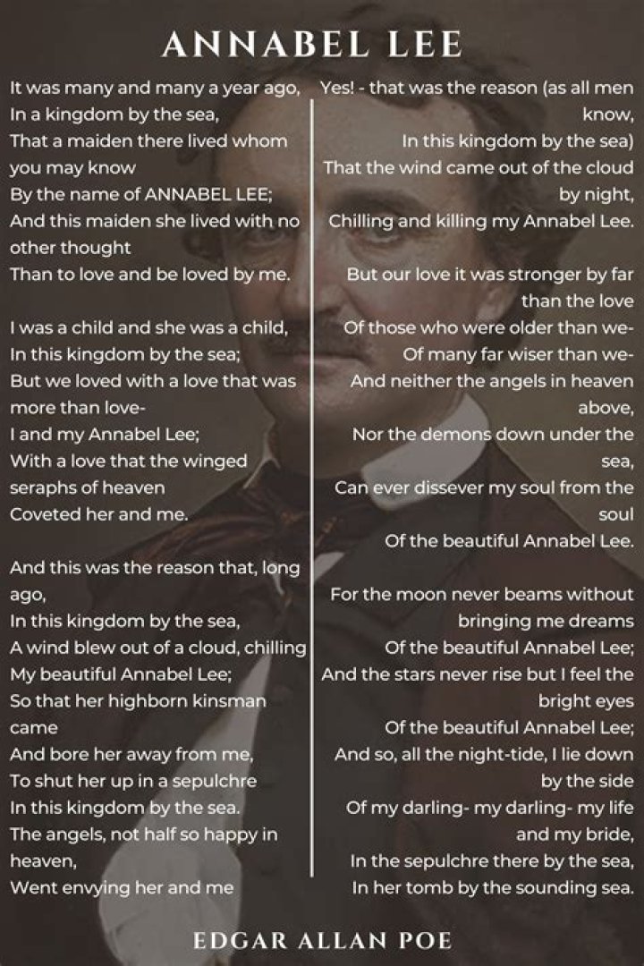 Annabel Lee by Edgar Allan Poe Summary, Analysis & Theme Video
