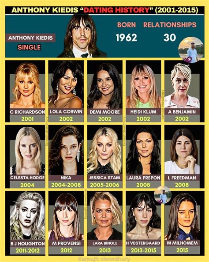 Anthony Kiedis Dating History And Current Relationship Status