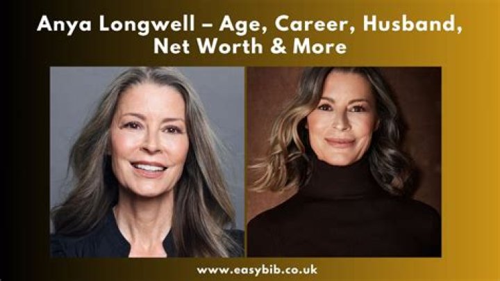 Anya Longwell photos, news, filmography, quotes and facts Celebs