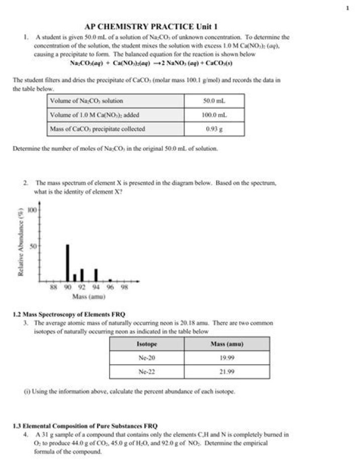 Ap Chem Frq Predictions 2024 Harley Tiphani