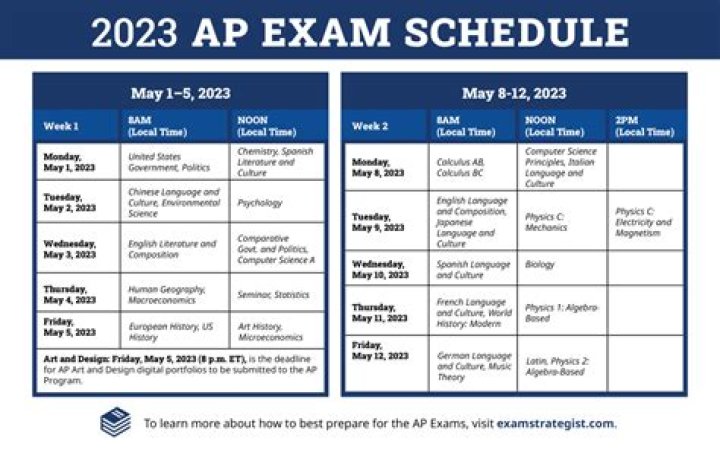 Ap Lang Exam 2024 Date Lonee Rafaela