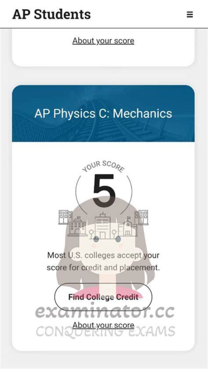 AP Physics C Mechanics Score Distributions r/APStudents