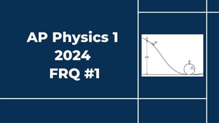 Ap Psych Released Frq 2024 Holly Laureen