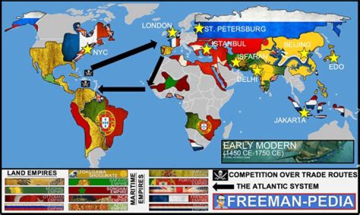 AP World Modern &mdash; Freemanpedia