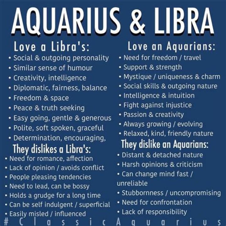 Aquarius Man and Libra Woman Compatibility (73, good) love, marriage