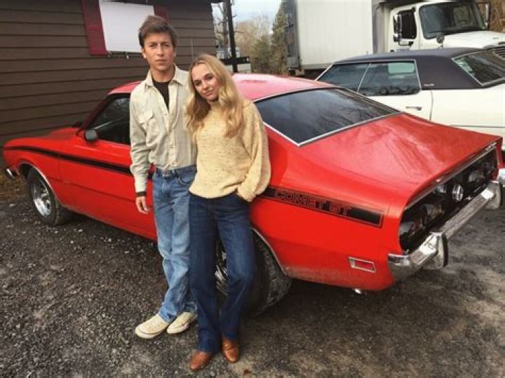 Are Ari Haagen And An American Actor Skyler Gisondo In Relationship