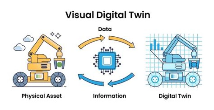 As a twin, what is your opinion on Twin Days? Quora