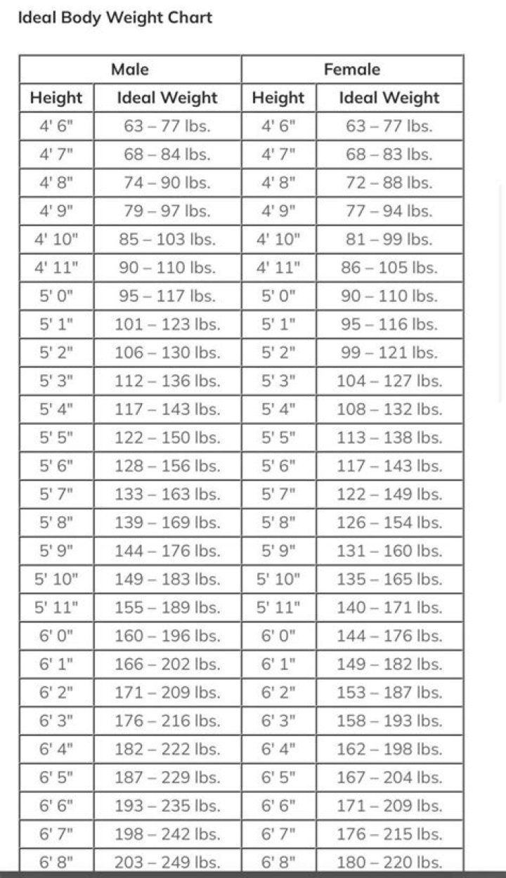 Aspen Rae Height Age Weight Biography Workouts and Diet