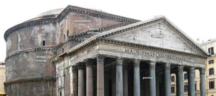 At the Pantheon in Rome, It's a Numbers Game Dream of Italy