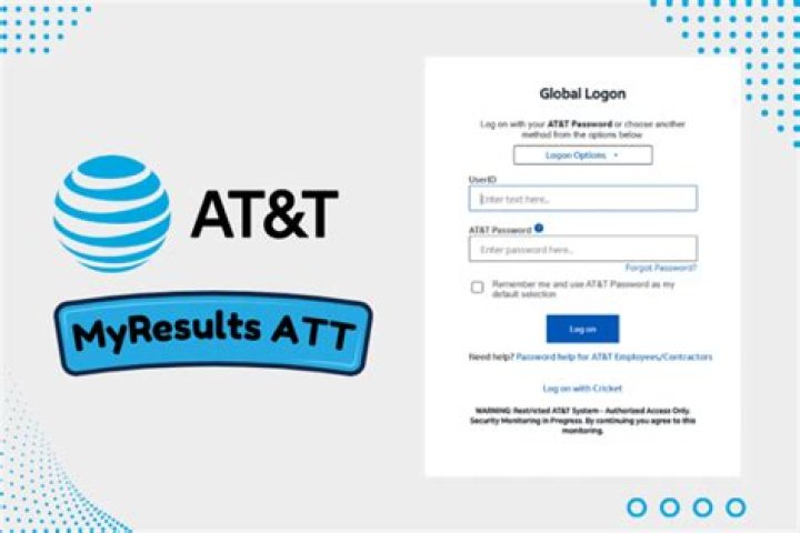 ATT My Results Login for Comprehensive Access & Sales Mastery