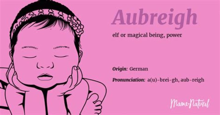 Aubreigh Name Meaning, Origin, Popularity, Girl Names Like Aubreigh