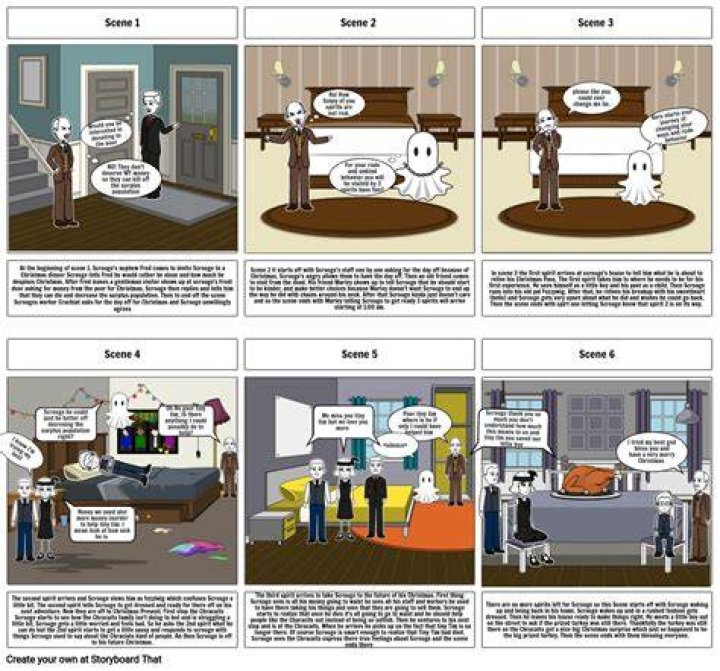 Aubrey Archfield Storyboard por 283ad16c