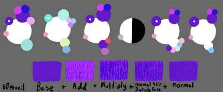 Aubrey Color Palette