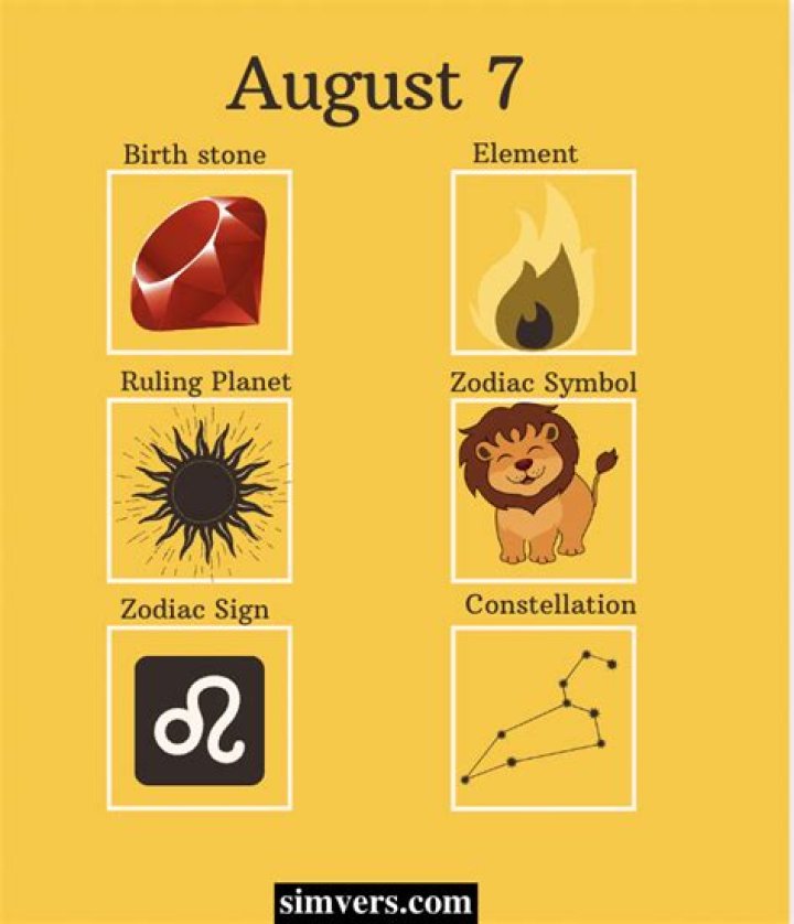 August 7 Zodiac Sign Personality Traits, Compatibility and More AZ Animals