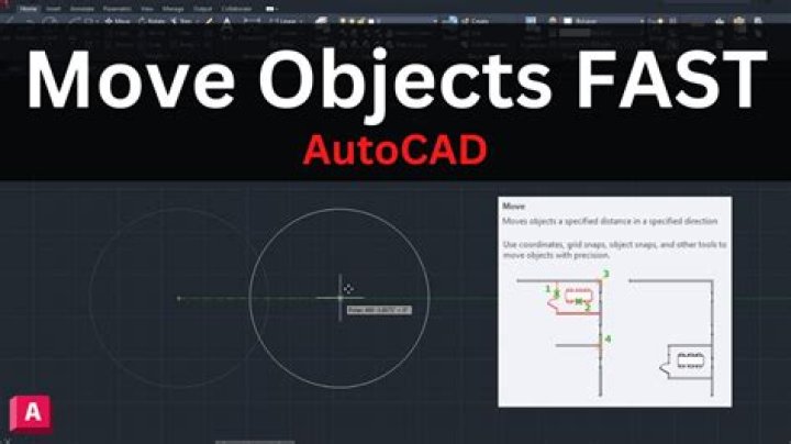 AutoCAD Tip Move Object To Origin Applied Software, GRAITEC Group