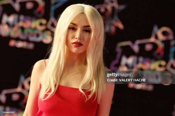 Ava Max (Ava Koci) 'Spinning Around' and Home' (2015