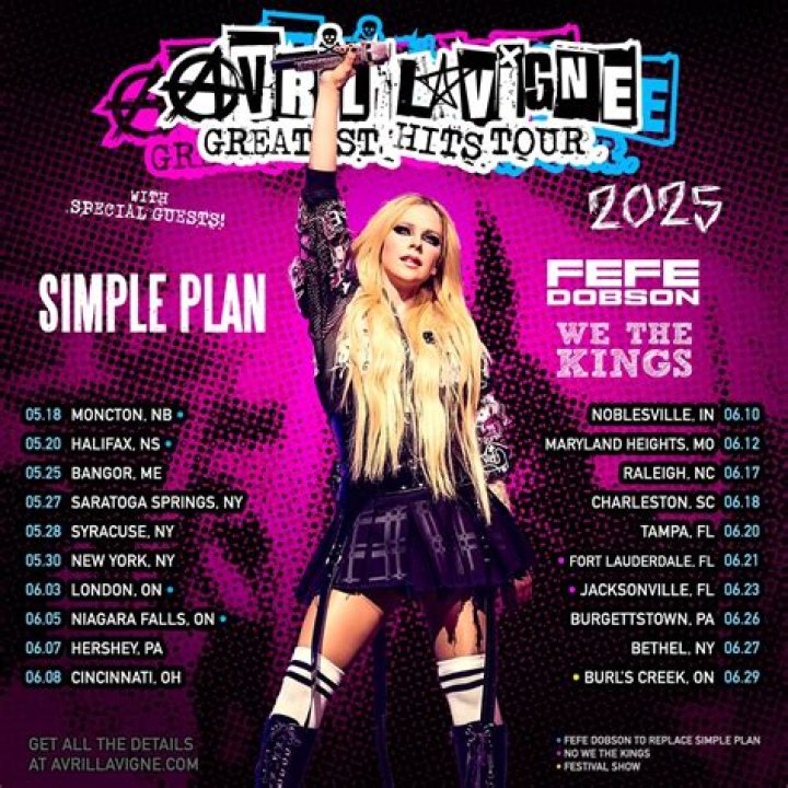 Avril Lavigne now the 'most dangerous celebrity' online Neowin