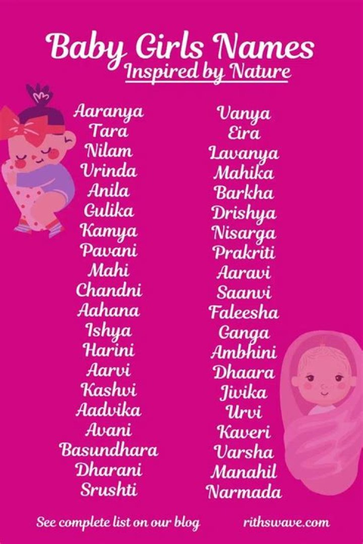 Baby Names Inspired By Dancers From Allegra To Merce HuffPost