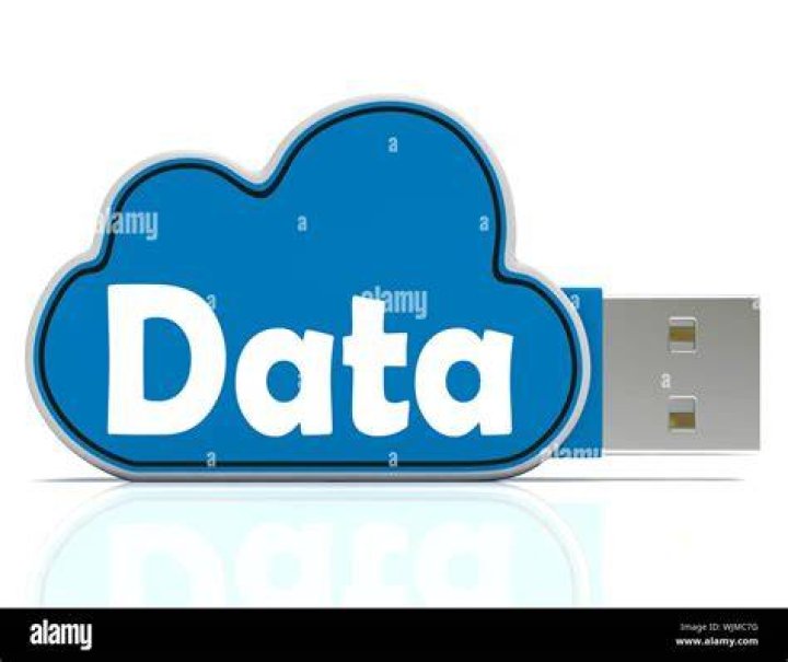 Backing Up To Cloud Storage