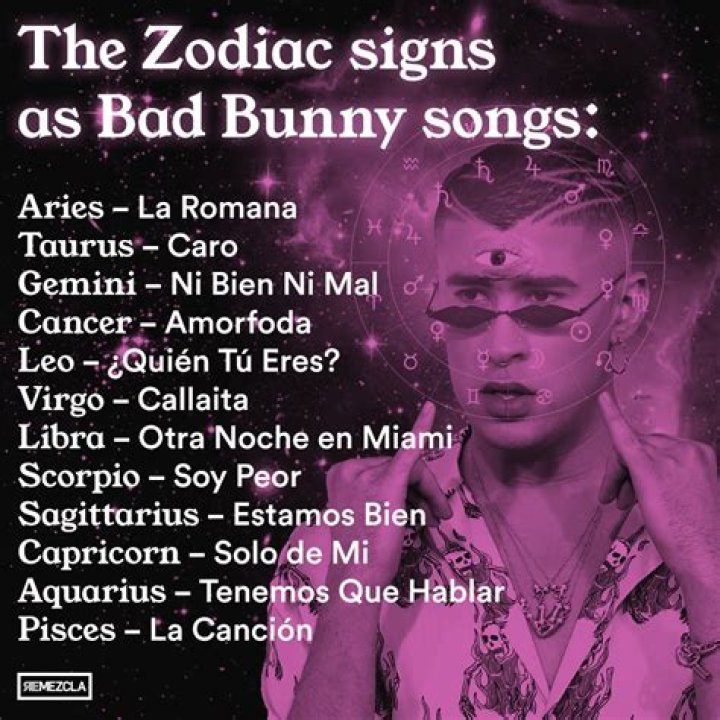 Bad Bunny Zodiac Sign Printable Form, Templates and Letter
