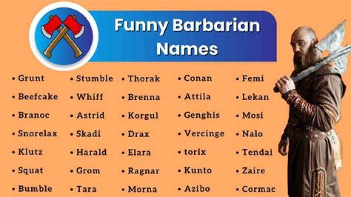 Barbarian Names 585+ Catchy And Cool Names BrandBoy