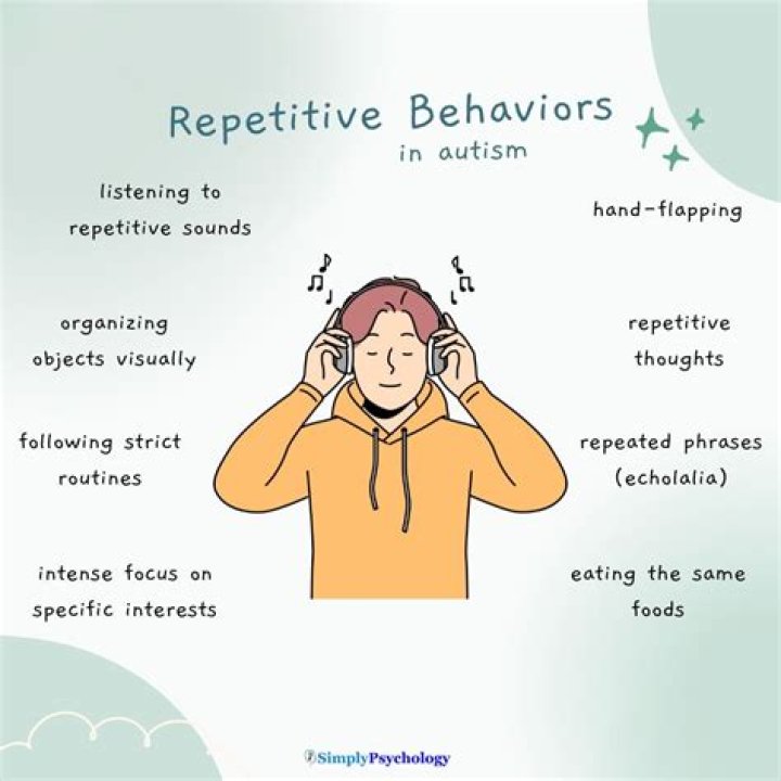 Based on her observable behaviors and motivations, Aretha Franklin was