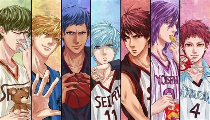 Basketball Anime Wallpapers Wallpaper Cave