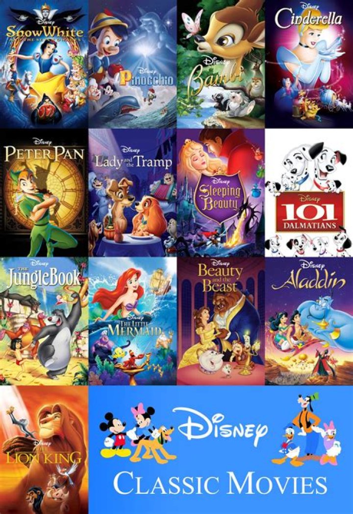 Battle of the Disney Movies The Tinker Bell Movies Vote for Your