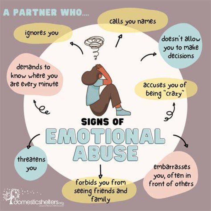 Be it emotionally or mentally we live with each other, we do things for