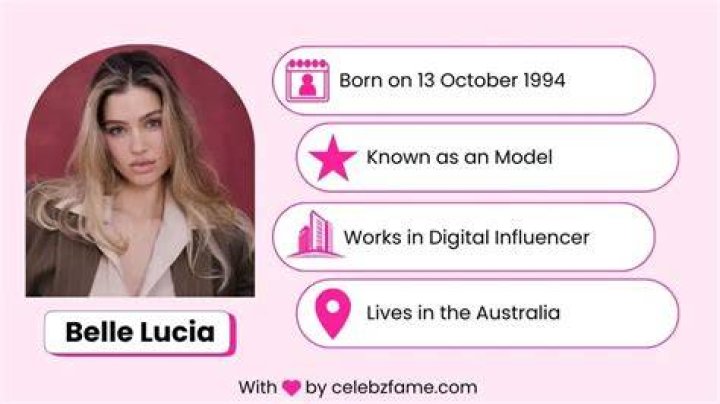 Belle Lucia Height, Weight, Bio, Wiki, Age, Photo, Instagram Fashionwomentop