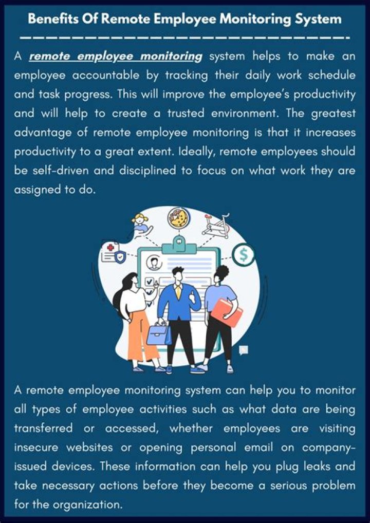 Benefits of Remote Employee Monitoring System Lystloc
